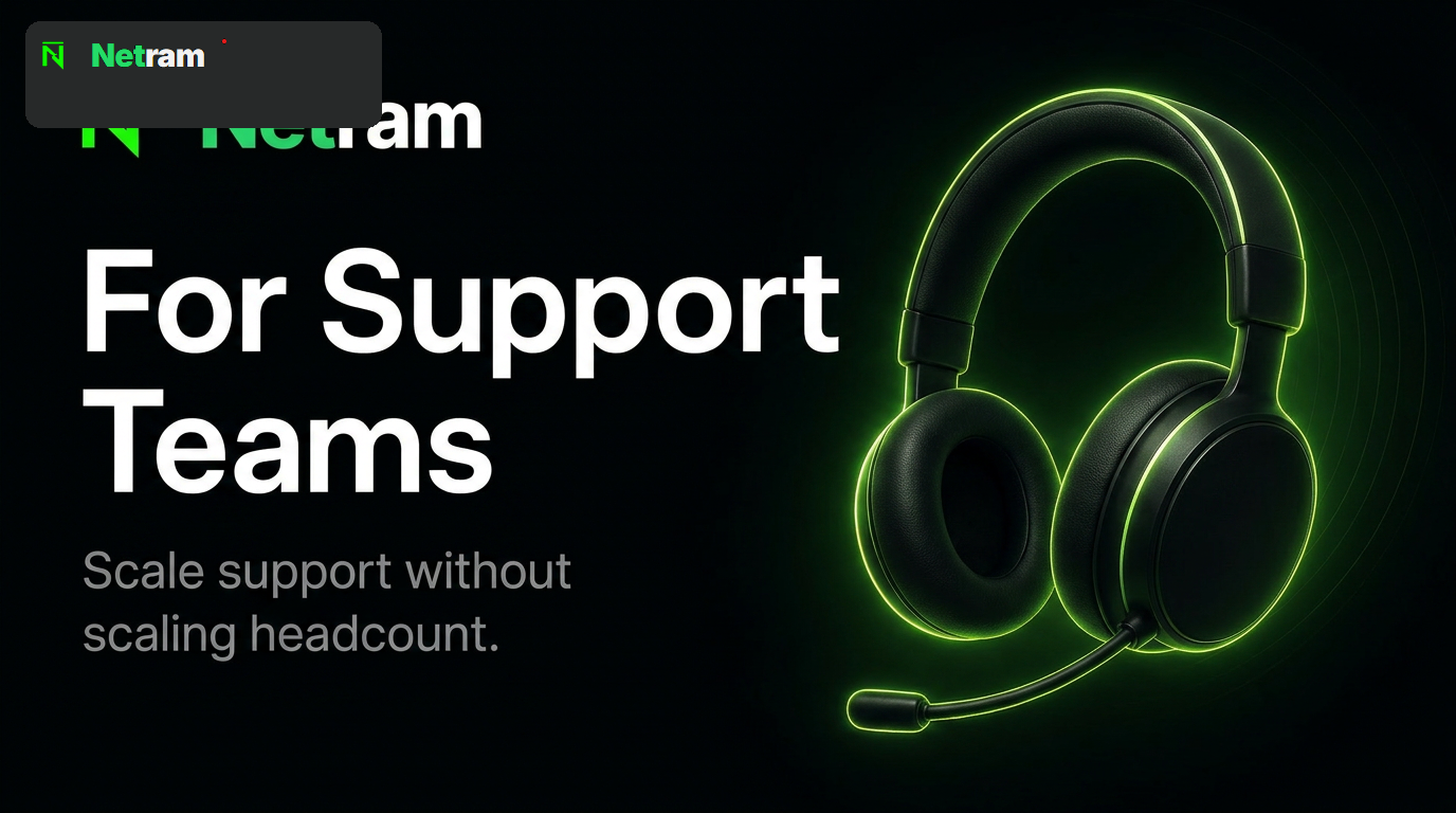 AI Support Automation for Teams | Netram